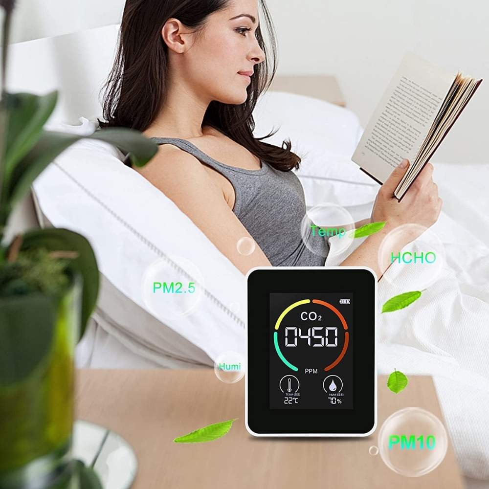 CO2 meter screen showing carbon dioxide, temperature and humidity together