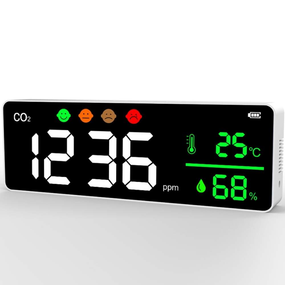 Large wall mounted jumbo CO2 monitor with a full colour display